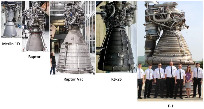 And some more details about the vacuum version of the Raptor engine + size comparison with other engines - Spacex, Starship, Raptor, Rocket engine, Elon Musk, Technologies, USA, Booster Rocket