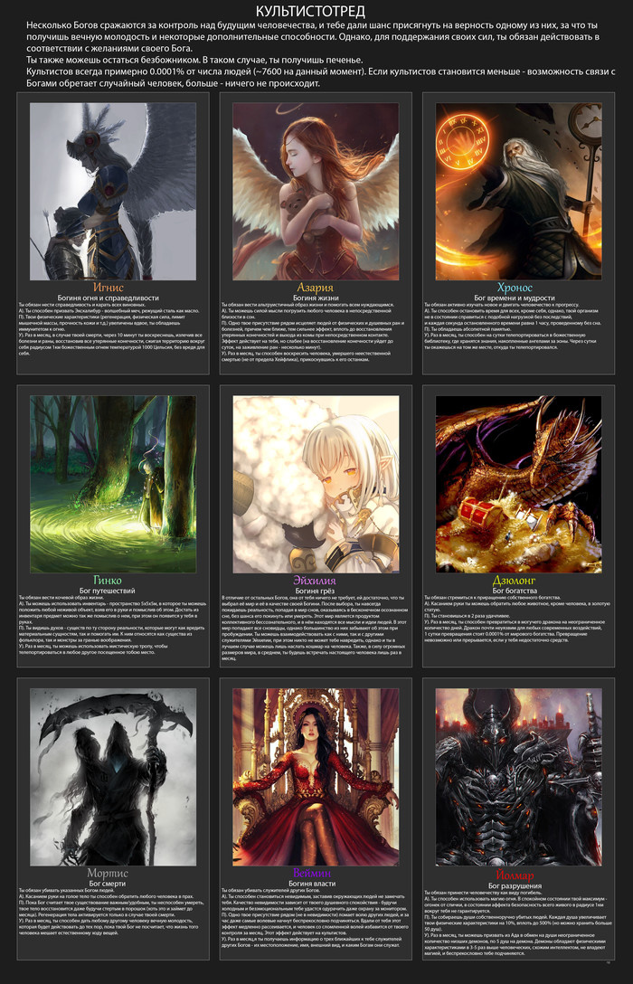  CYOA