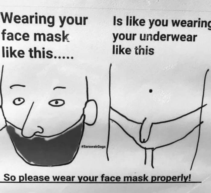 Wear your mask correctly - Picture with text, Humor, Mask