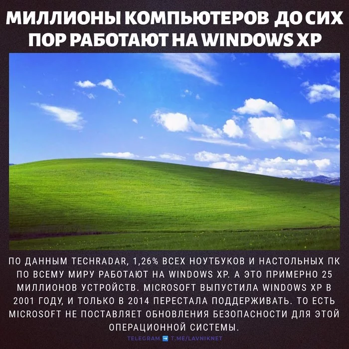 WinXP lives matter - Windows XP, Windows, Microsoft, Картинка с текстом, Операционная система, Компьютер, Безмятежность