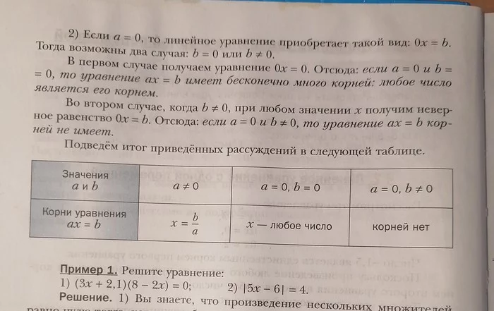 Уравнения это не то что вы думали? - Алгебра, Уравнение, Образование