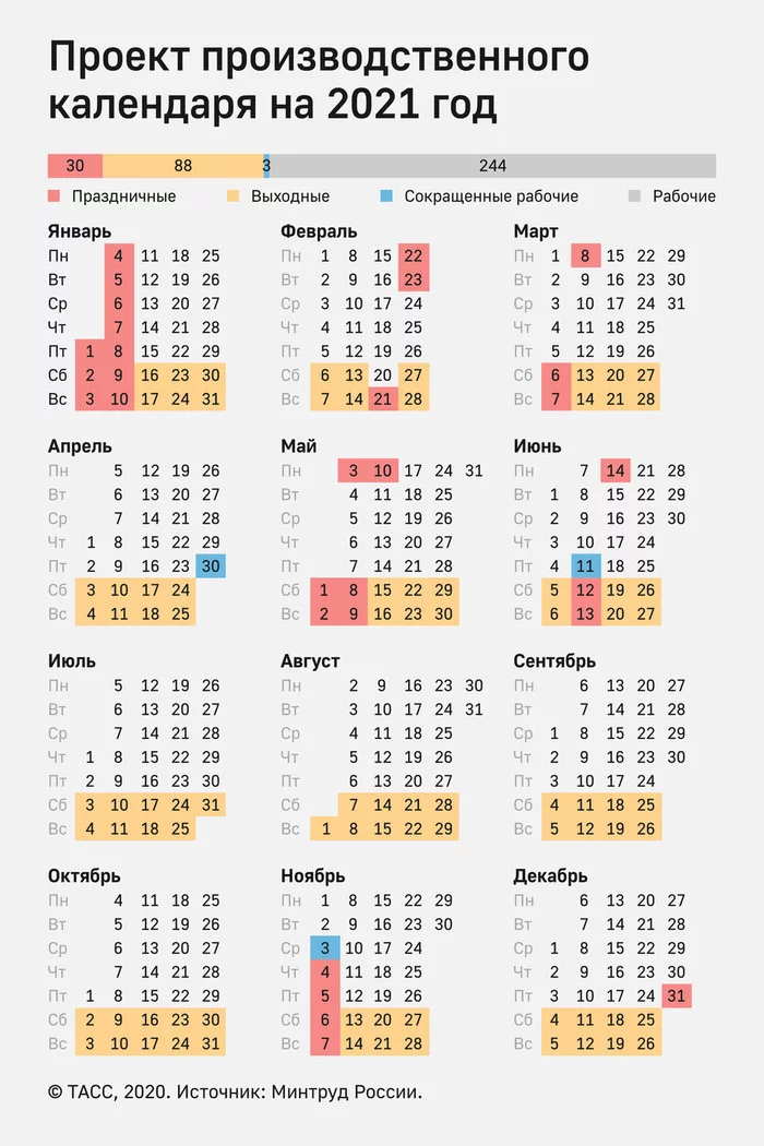 This is what next year looks like - My, The calendar, Weekend, Holidays, Ministry of Labor