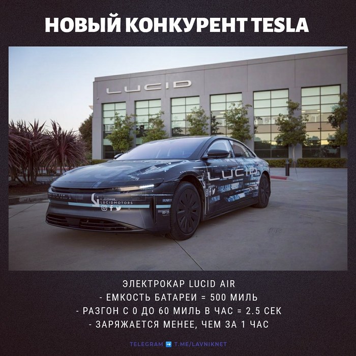    Tesla Tesla, Lucid Air