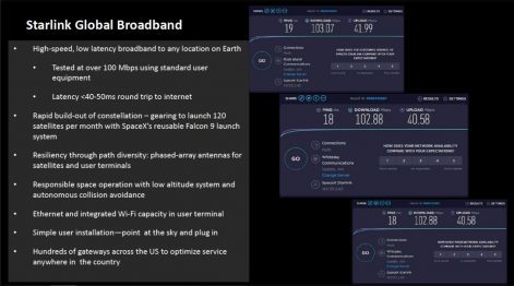 Как поменять ttl на роутере