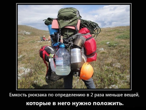 Эль Камино де Сантьяго. Пешком по Испании. Подготовка Путешествия, Камино, Пеший туризм, Длиннопост