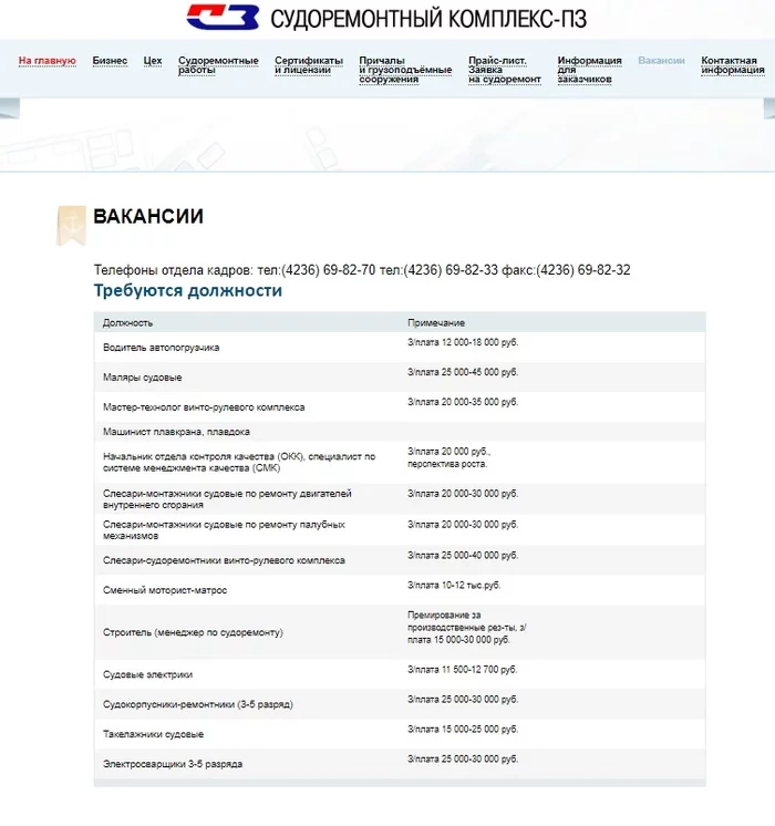 Фантомное градообразующее предприятие - Длиннопост, Деградация, Развал, Перестройка, Уголь, Завод, СССР, Негатив, Находка, Моё