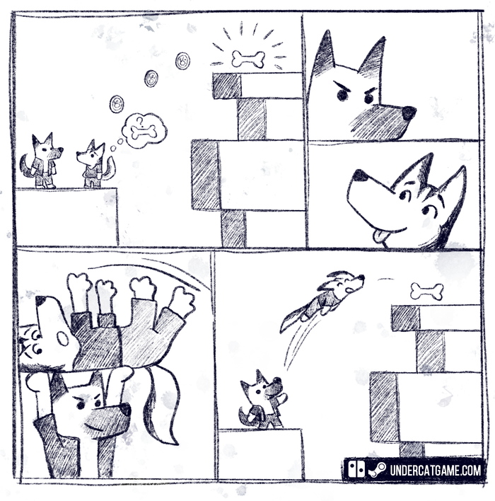 �������� ����