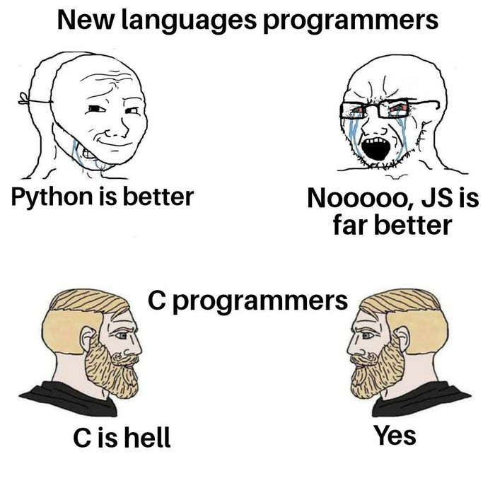 C programmers , Python, Javascript,  , , IT , , , , Reddit