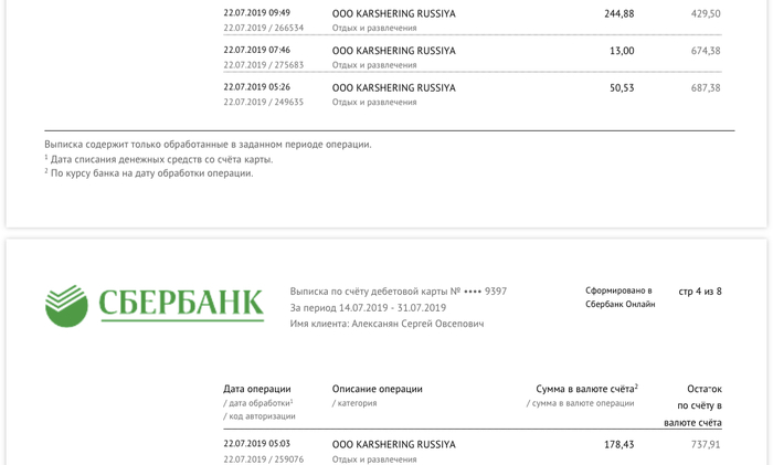 Как «Делимобиль» хочет оштрафовать меня на 200 000 рублей за аварию в которую, я не попадал Делимобиль, Каршеринг, ДТП, Штраф, Пьяные, Угон, Видео, Длиннопост, Негатив