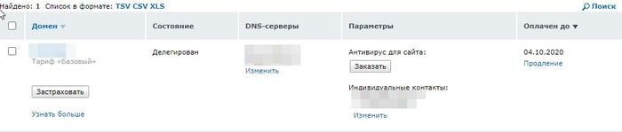    RU-CENTER      , RU-CENTER, Nicru, 