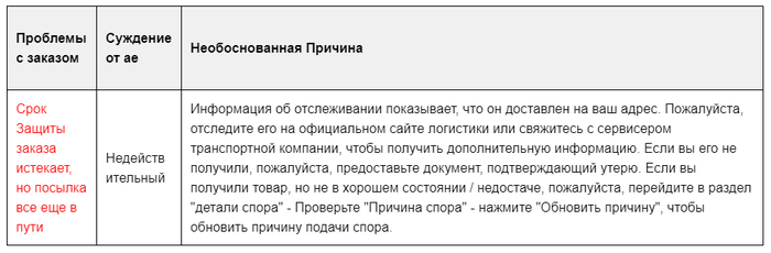 алиэкспресс трек номер левый. Смотреть фото алиэкспресс трек номер левый. Смотреть картинку алиэкспресс трек номер левый. Картинка про алиэкспресс трек номер левый. Фото алиэкспресс трек номер левый