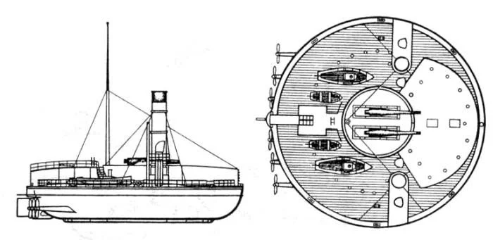 «Круглые» броненосцы Чёрного моря: какими они были? - Корабль, Боевые корабли, Длиннопост, История