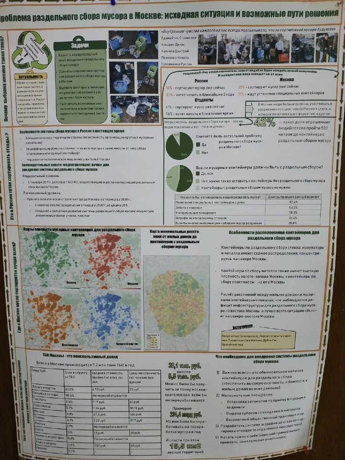 Well, hello MSU! - My, Geography, Ecology, Environmental problems, Students, MSU, Volunteering, Longpost