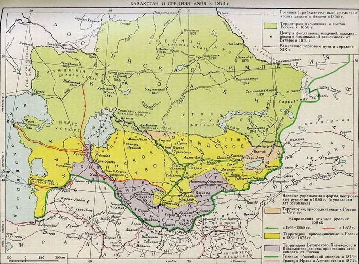 The role of the Russian Empire in the development of Central Asia - middle Asia, Russia, Turkestan