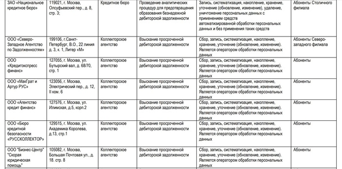 бот в телеграмме кто звонил. Смотреть фото бот в телеграмме кто звонил. Смотреть картинку бот в телеграмме кто звонил. Картинка про бот в телеграмме кто звонил. Фото бот в телеграмме кто звонил