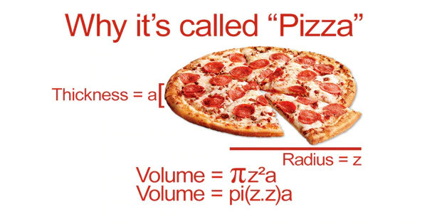 Why is pizza called that? - Pizza, Mathematics, Picture with text, Humor