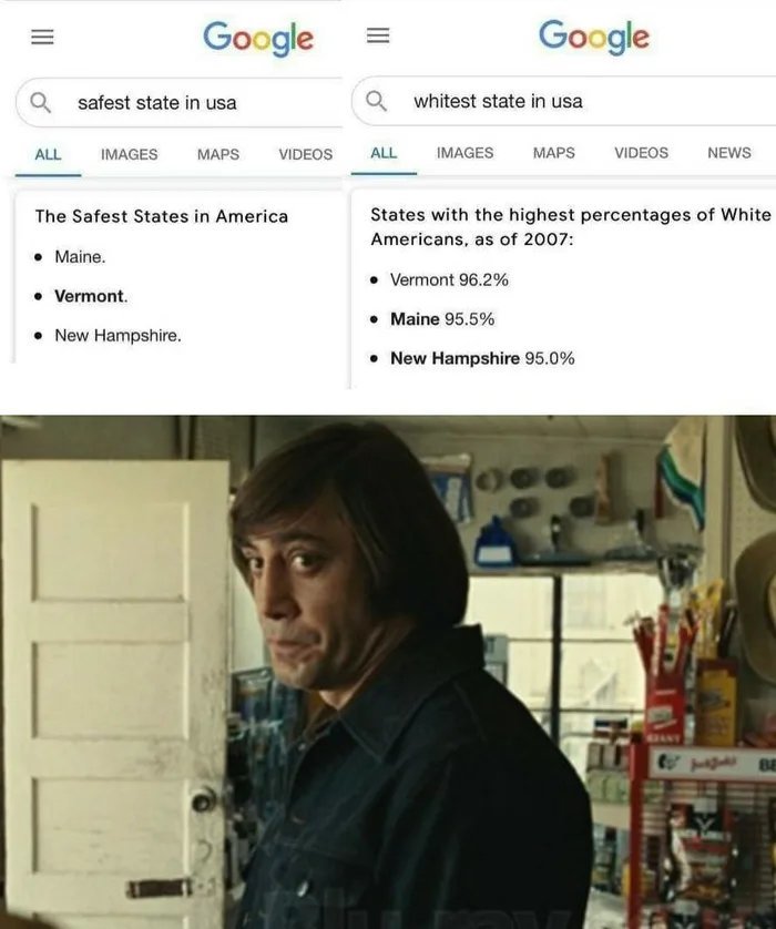 Safe States - USA, Memes, 9GAG, Racism