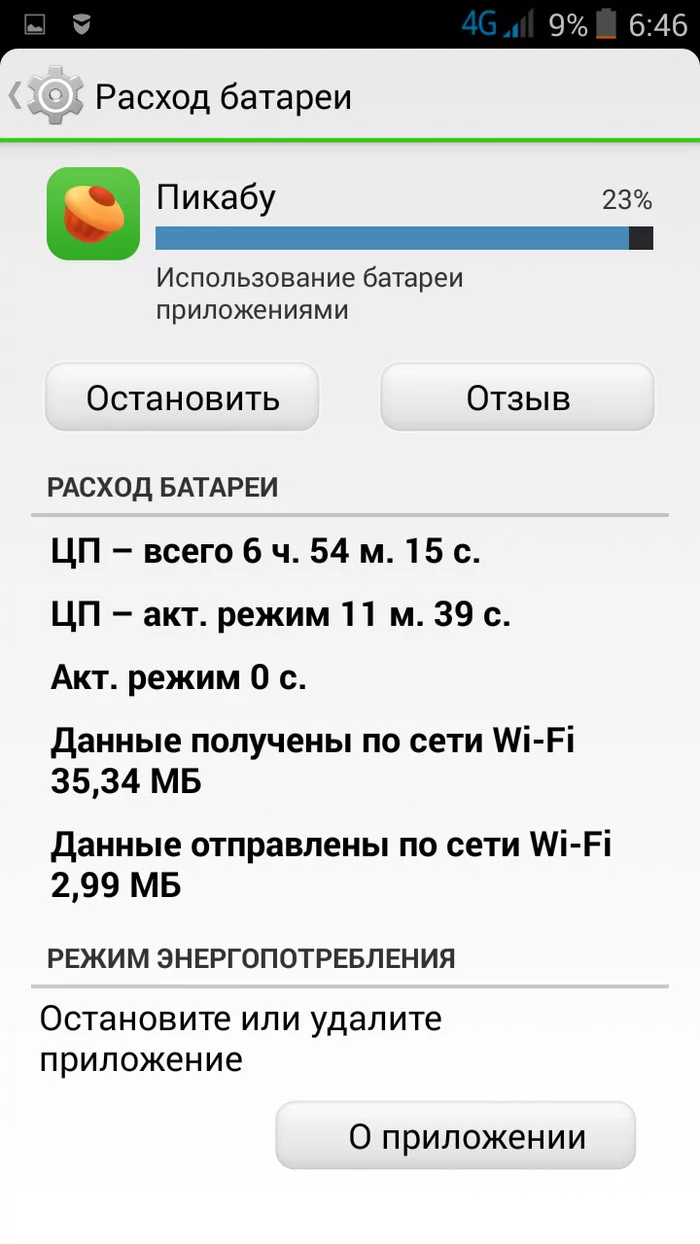 Пикабу жрет батарейку - Моё, Пикабу, Приложение, Тег для красоты, Батарейка, Ненасытная, Длиннопост