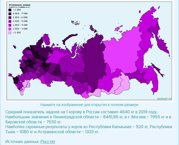 Такие разные надои - Моё, Корова, Надои, Росстат, Карты, Статистика, Бык