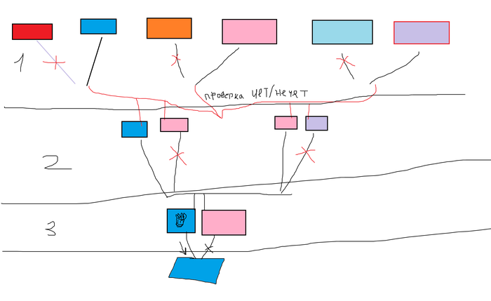      , , , , Visual Studio