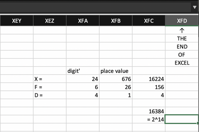     16     COVID -   Excel- , , Microsoft Excel, , 