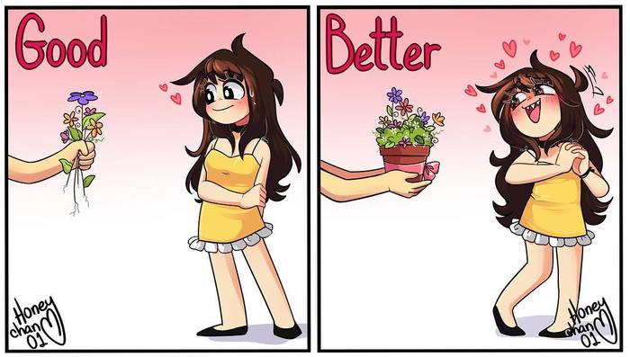 Flowers are good - Comics, Honeychan01, Flowers