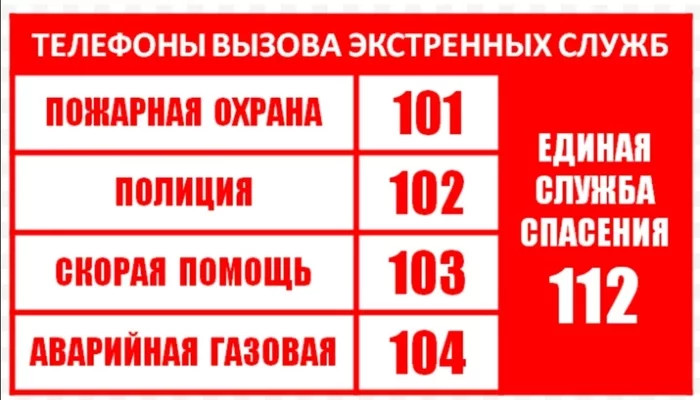 Звонить в пожарную охрану: 101 - Моё, Пожарные, Пожарная охрана, Пожар, Спасение, Телефон