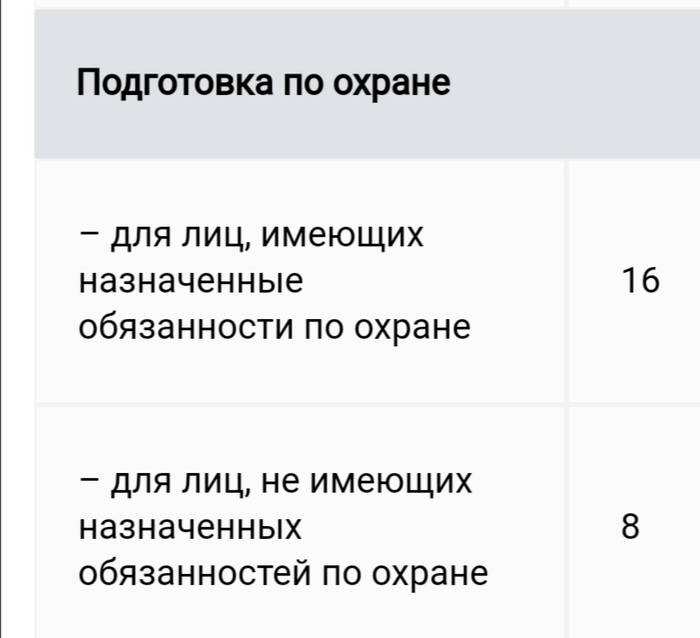 как пройти практику на корабле. Смотреть фото как пройти практику на корабле. Смотреть картинку как пройти практику на корабле. Картинка про как пройти практику на корабле. Фото как пройти практику на корабле