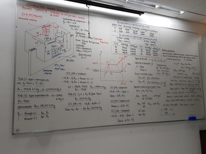 This is what the board looks like in the classroom after class with one of the best professors at the university - The photo, University, Studies, Professor, Handwriting, Engineer, Reddit