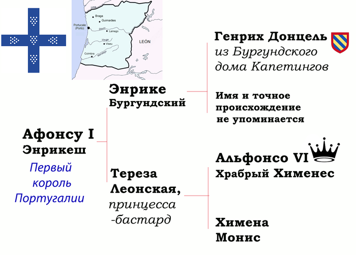 чем отличаются испанцы и португальцы. Смотреть фото чем отличаются испанцы и португальцы. Смотреть картинку чем отличаются испанцы и португальцы. Картинка про чем отличаются испанцы и португальцы. Фото чем отличаются испанцы и португальцы