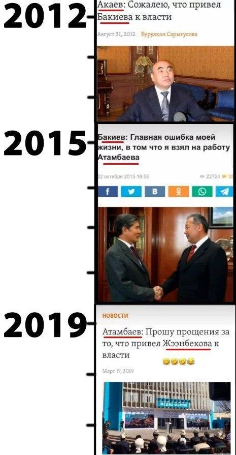 Apologetic power - Kyrgyzstan, Politics, Humor, Almazbek Atambayev, Apology, Power