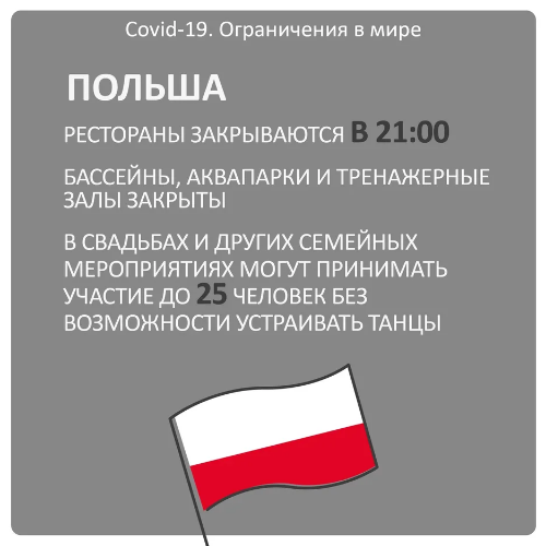 Какие ограничения действуют в разных странах? - Коронавирус, Ограничения, Штраф, Эпидемия, Пандемия, Германия, Испания, Нидерланды (Голландия), Длиннопост