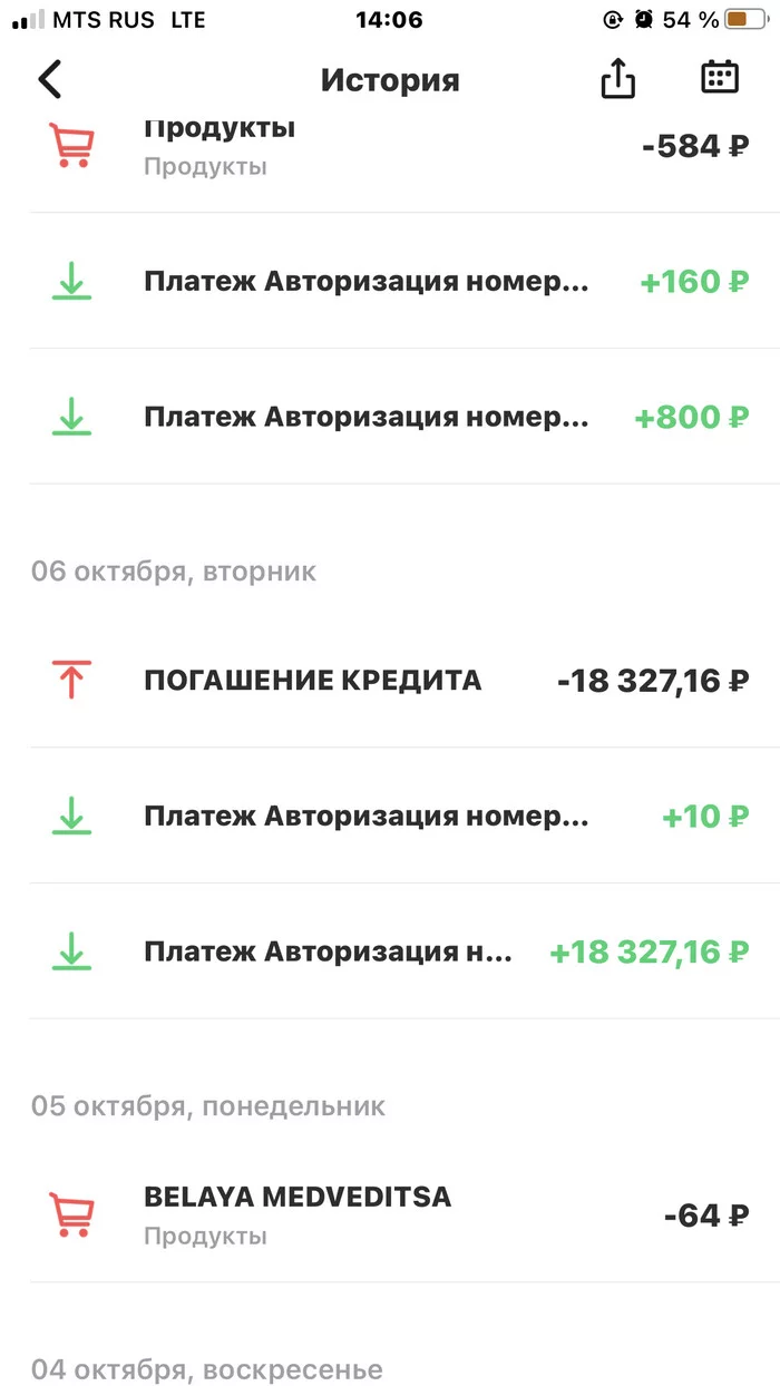 Совкомбанк ну ты во обще ухи объелся - Моё, Негатив, Совкомбанк, Наглость, Длиннопост, Без рейтинга