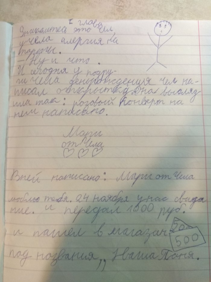 ������ ���������� ��������