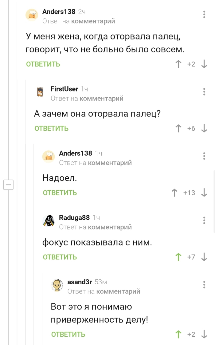 �������������� ����