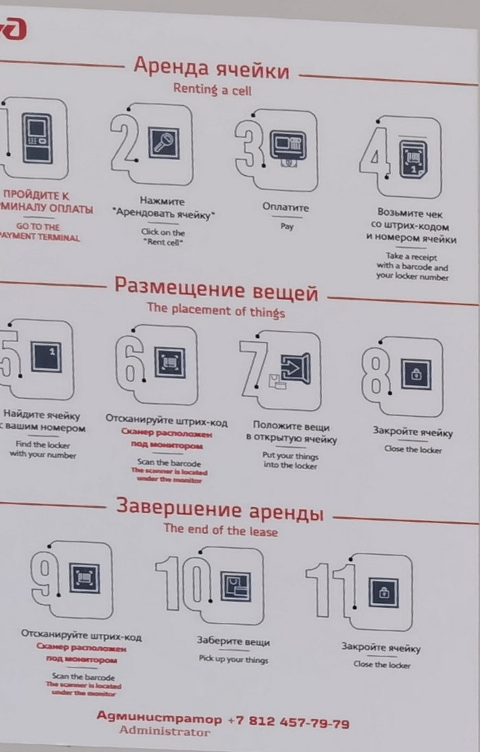 Аренда ячейки \\ Автоматические камеры РЖД | Пикабу