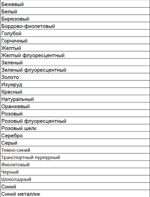 НИТ PLA. Реальный выбор! - Моё, Обзор, Пластик, Pla, Нит, Длиннопост