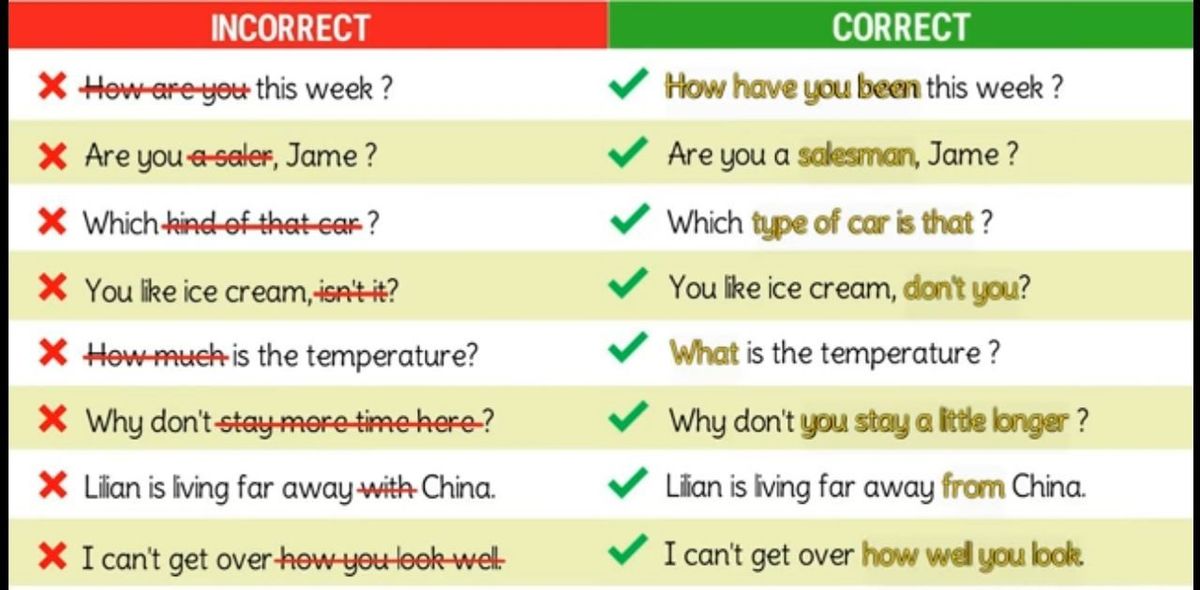 Correct the errors in the sentence. Grammar mistakes in English. Advice advise разница. Advice предложение. Much advice или many advice.