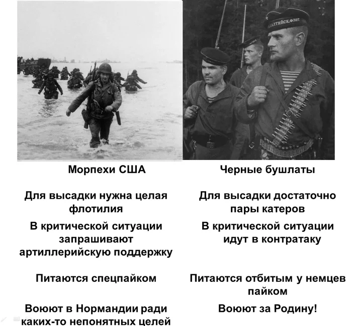Nails should be made of these people ... The feat of black jackets near Odessa - My, Story, The Great Patriotic War, the USSR, Red Army, Marines, Odessa, 1941, , Longpost