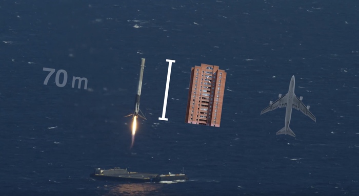     :  1-  2-  Falcon 9,   Merlin Vac   Boostback SpaceX, Falcon 9, -, , , , , 