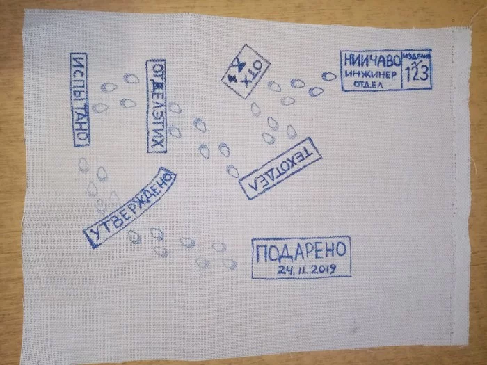 Ложка из НИИЧаВо - Рукоделие без процесса, Длиннопост, Подарки, Деревянная ложка, Моё