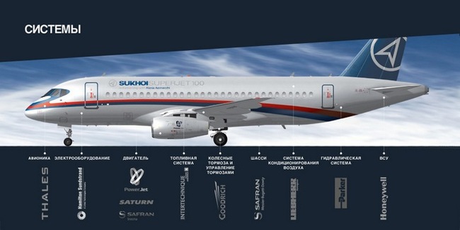 A selection of the latest aircraft manufacturing and aviation news No. 14 - My, Tu-154, Aviation, Aviation of the Russian Federation, Sukhoi Superjet 100, MS-21, Drone, Video, Longpost