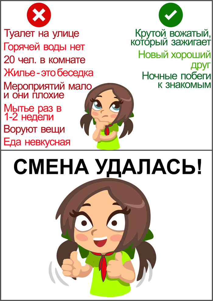 1604515870199970655 детский лагерь что там делают