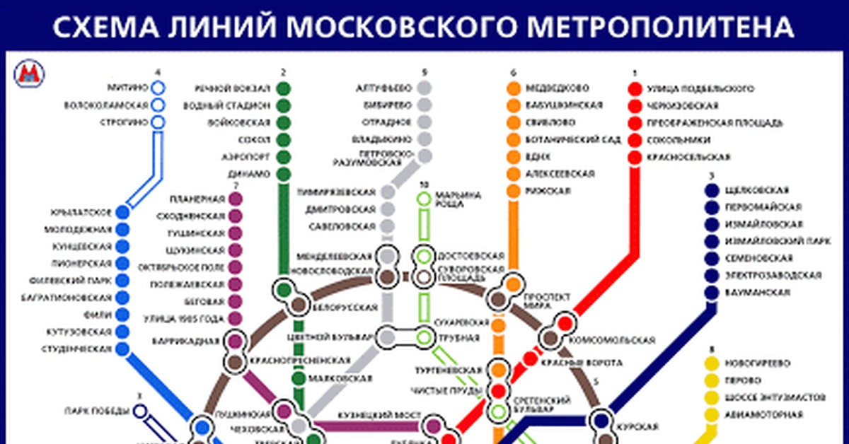 Карта метро москвы метро сухаревская