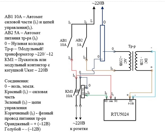 RTU5024 for remote activation of a 220V car boiler heating socket. part 2 - My, Auto, Help, Electrician, Garage, Longpost