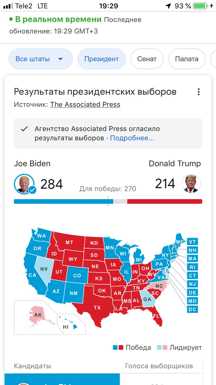 Either it's Google glitches, or Biden won - Search queries, US elections, Joe Biden, Victory