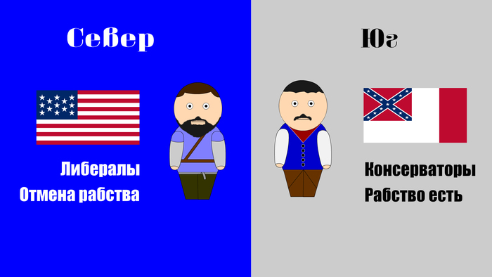 когда появилось сша в каком году. картинка когда появилось сша в каком году. когда появилось сша в каком году фото. когда появилось сша в каком году видео. когда появилось сша в каком году смотреть картинку онлайн. смотреть картинку когда появилось сша в каком году.