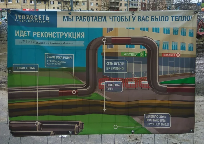 Теплосети отвечают - Моё, Баннер, Теплосети, Ответ