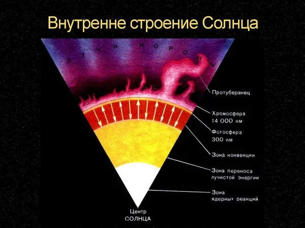 Геминиды-2020 - Моё, Астрономия, Метеор, Телескоп, Галактика, Звезды, Путешествия, Туапсе, Горы, Поход, Лекция, Наука, Геминиды, Наблюдение, Длиннопост