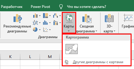 Как сделать пай чарт в экселе